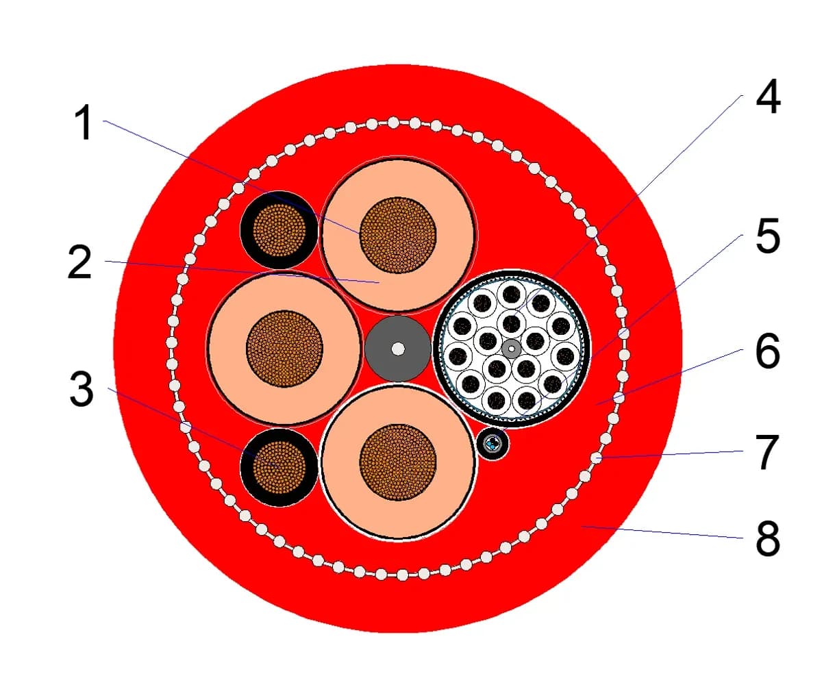 cable construction cross section