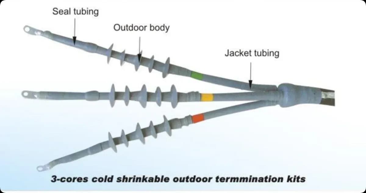 cold shrink termination kit diagram