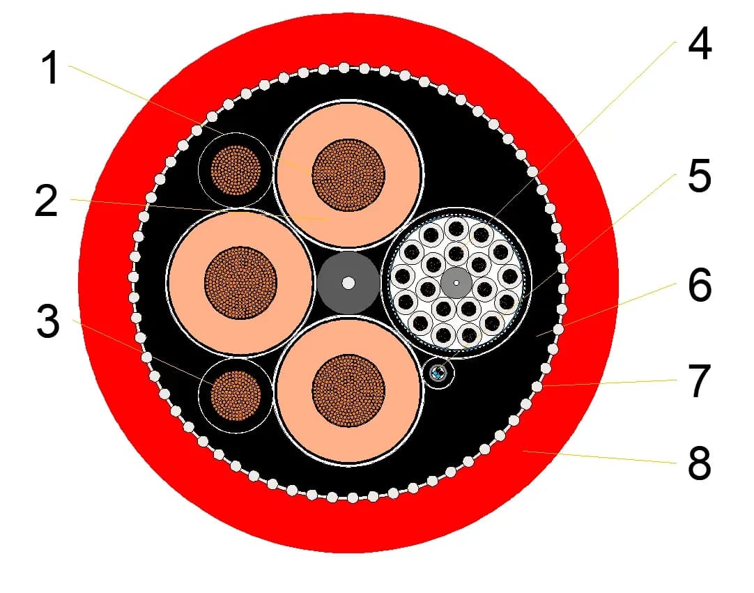 construction cross section diagram