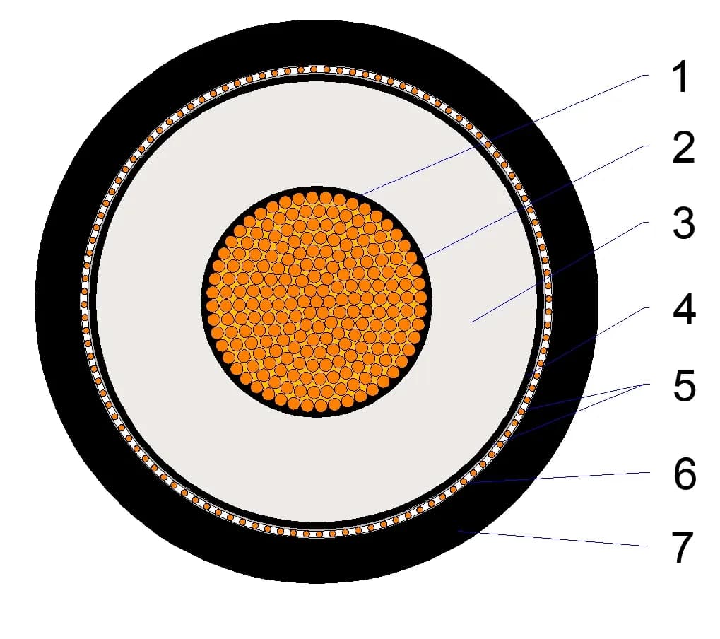 construction diagram