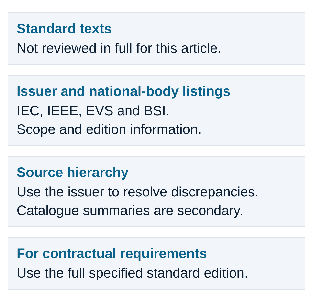 Evidence hierarchy: full standards versus issuer, national-body and secondary catalogue scope summaries