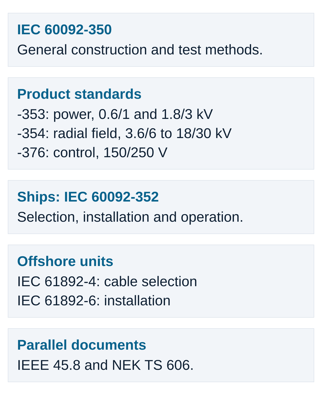 General and product standards, ship selection and installation, offshore selection under Part 4 and installation under Part 6