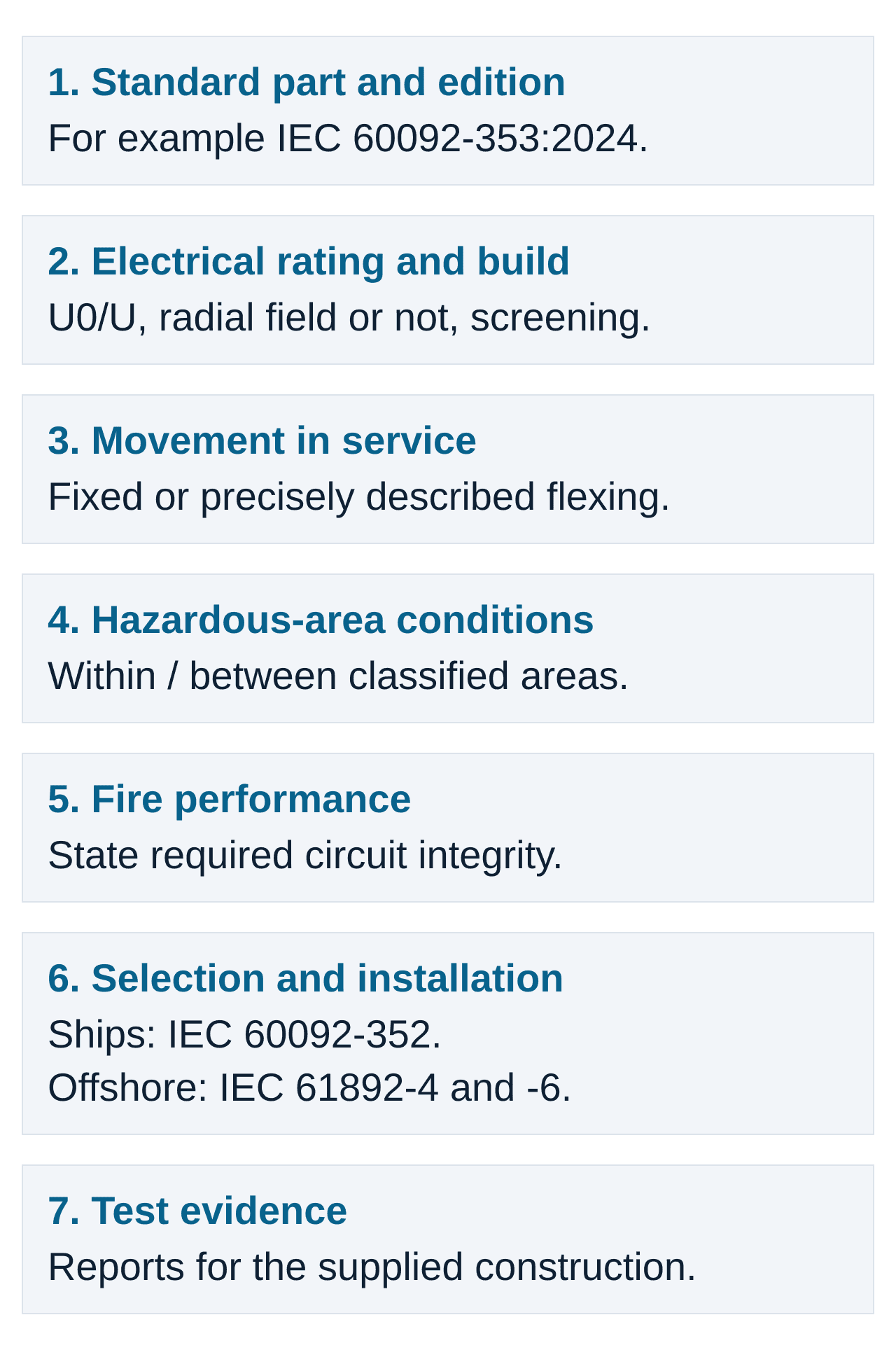 Seven order requirements including offshore selection under IEC 61892-4 and installation under IEC 61892-6