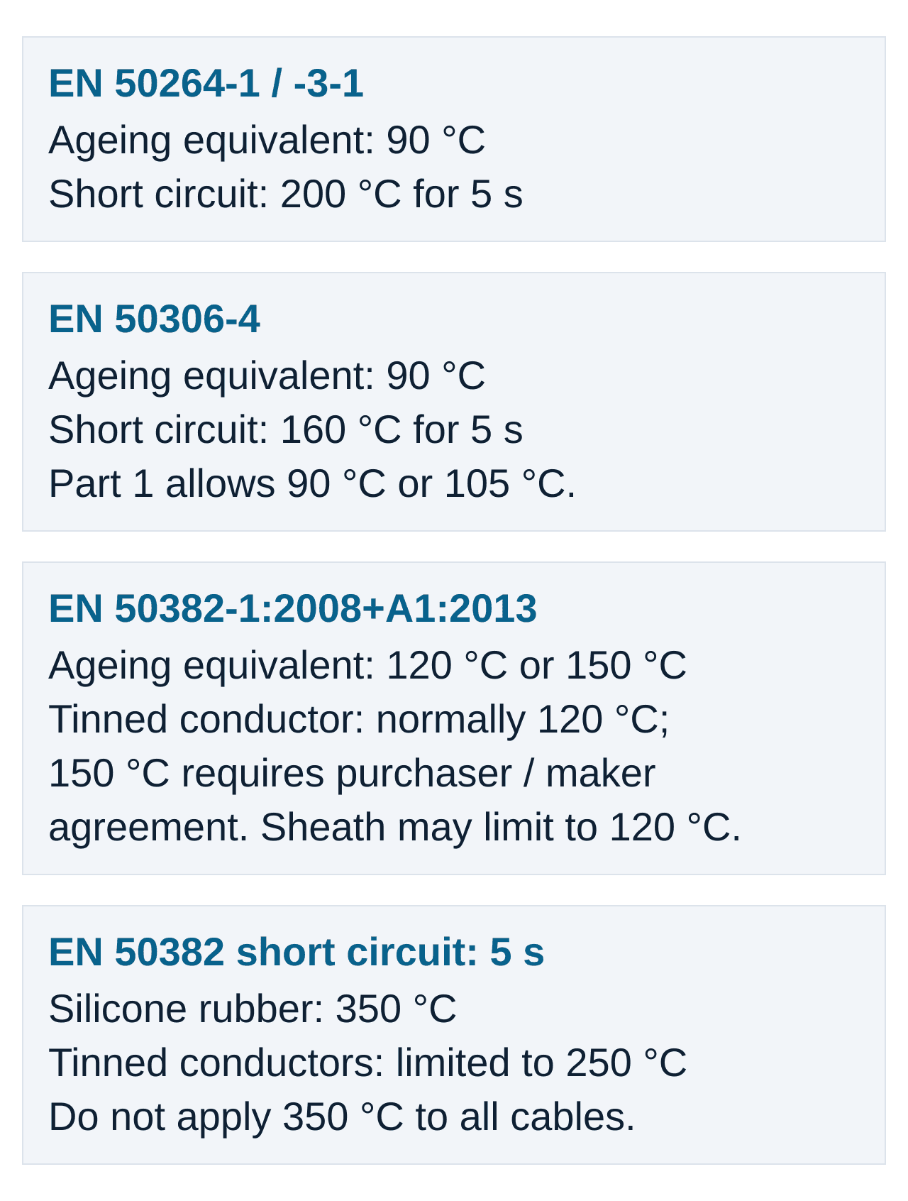 Conditional thermal ratings for EN 50264, EN 50306 and amended EN 50382; tinned conductors have separate limits
