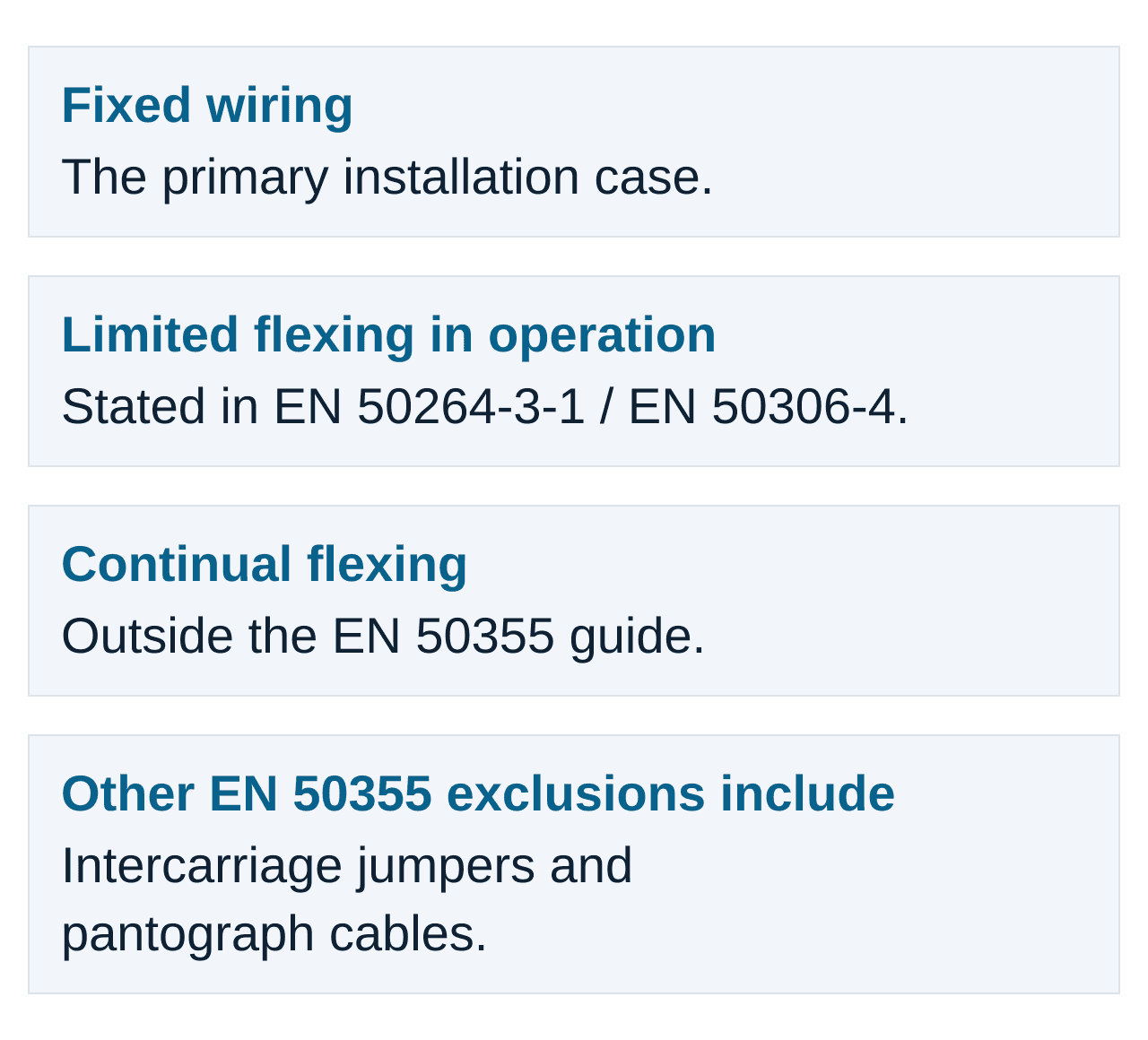 Fixed and limited flexing versus continual flexing, intercarriage jumpers and pantograph cable exclusions