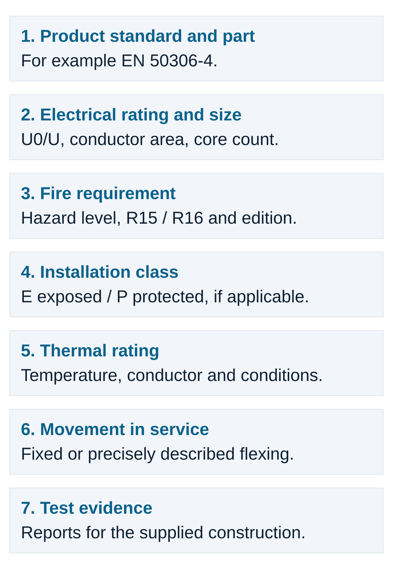 Seven order requirements: standard, electrical rating, fire, installation class, temperature, movement and reports