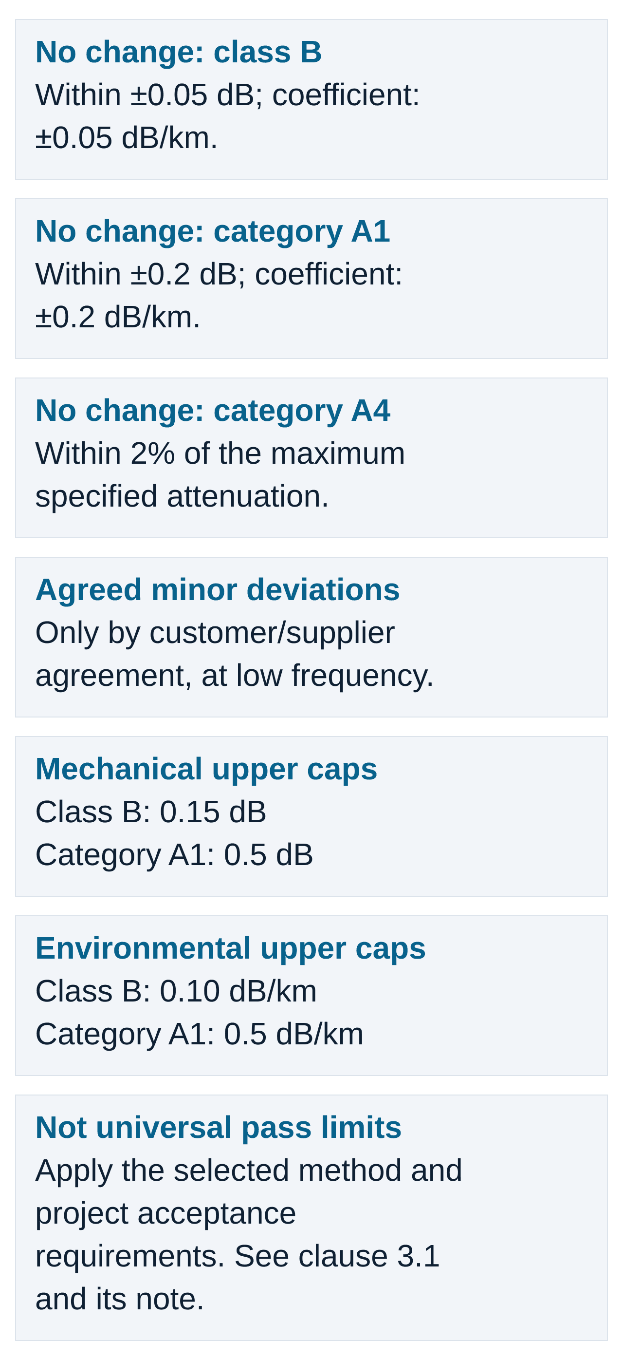 No-change attenuation values distinguished from conditional agreed mechanical and environmental deviation caps