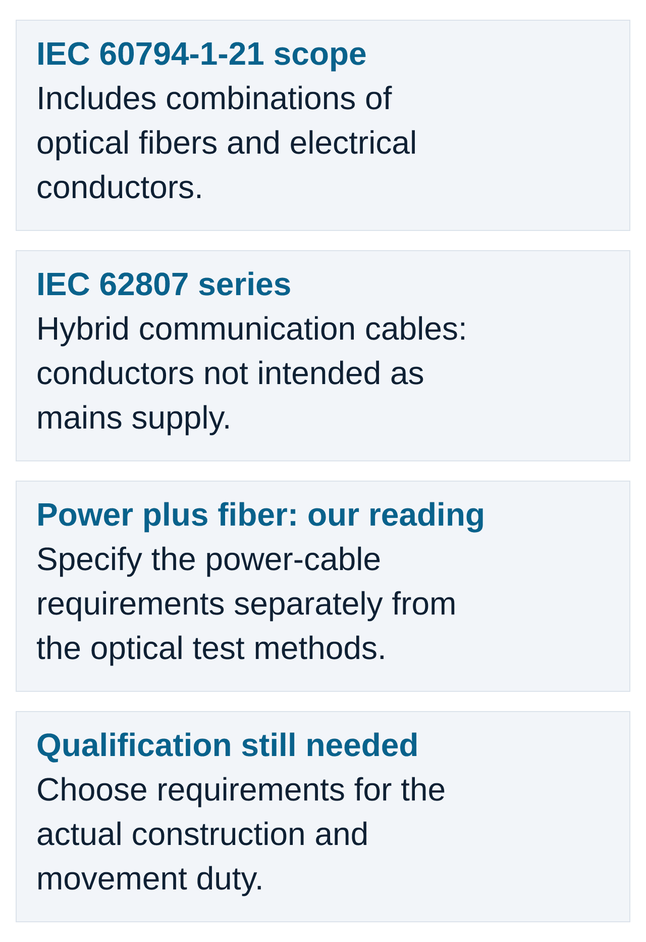 Optical test methods, hybrid communication cables and separate power requirements for a power-plus-fiber construction
