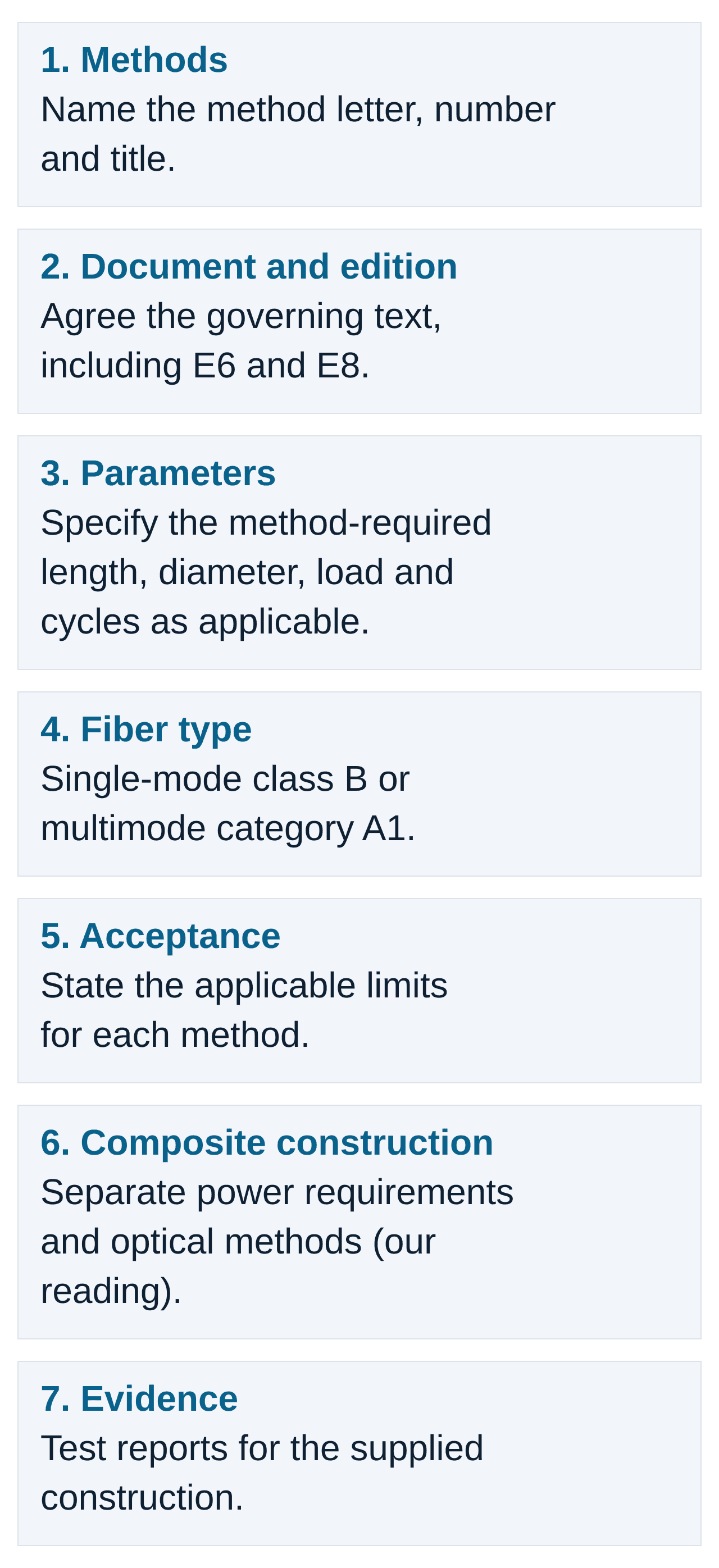 Seven ordering items: methods, editions, parameters, fiber type, acceptance, composite requirements and test reports