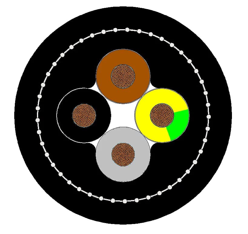 NSHTÖU rubber reeling cable cross section