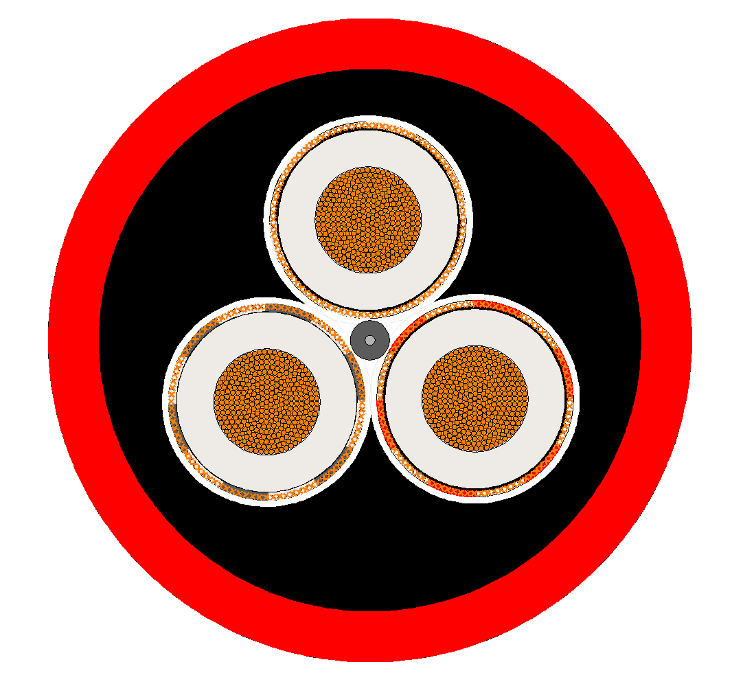 (N)TSCGECEWÖU 3+3 flexible mining cable construction cross section