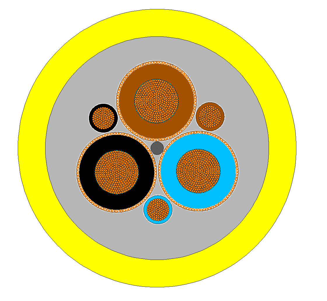 NSSHÖU heavy-duty rubber cable cross section
