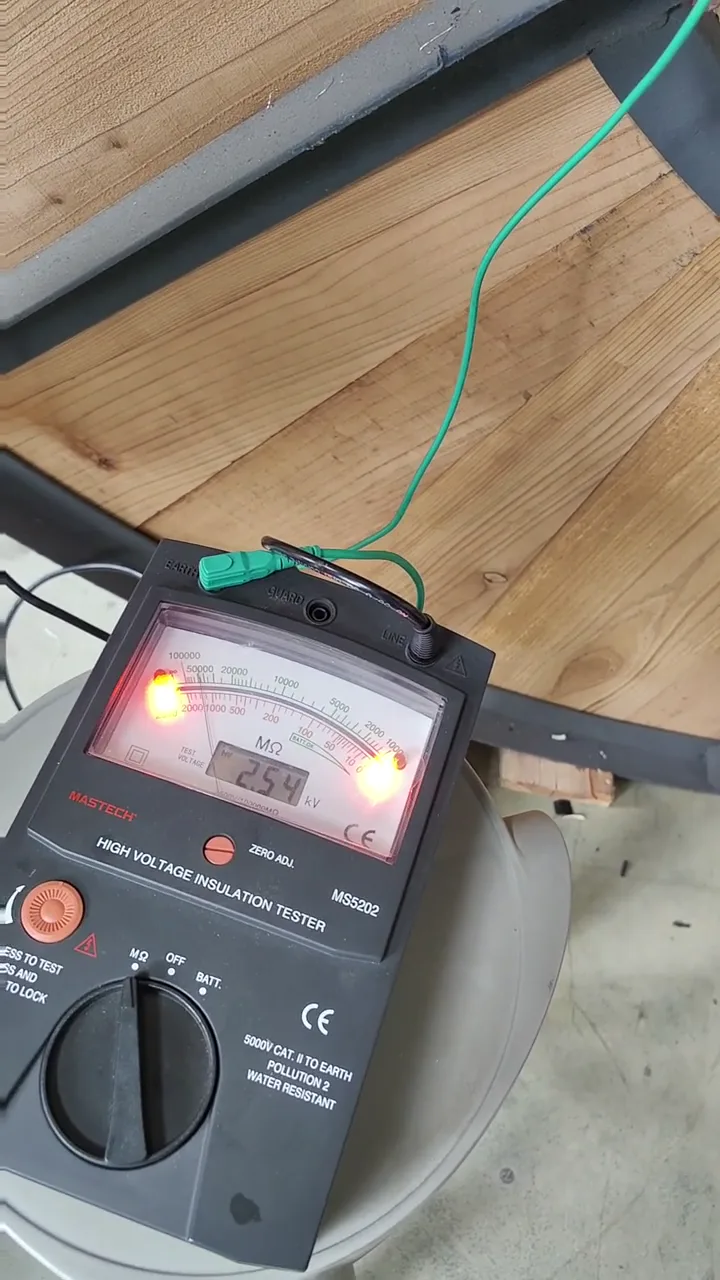 Power Cable Insulation Resistance Test at 2500 Volts