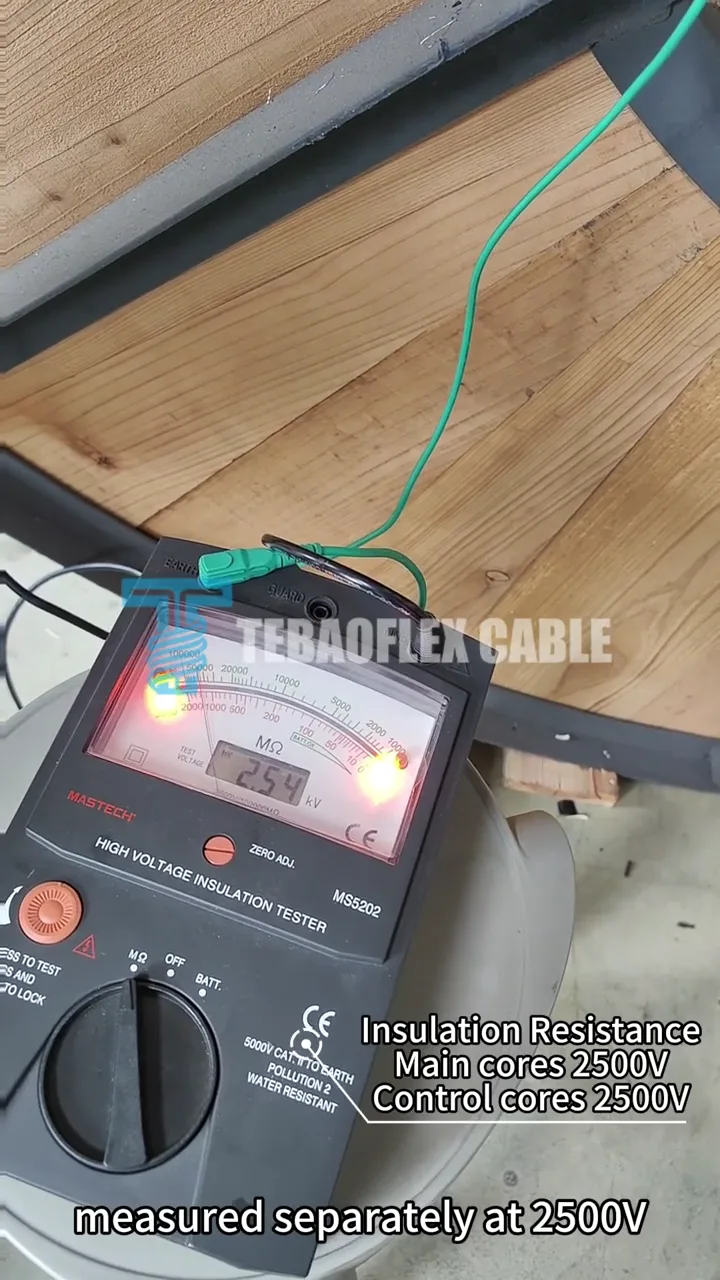 NTSKCGEWOEU Mining Cable Insulation Resistance Test